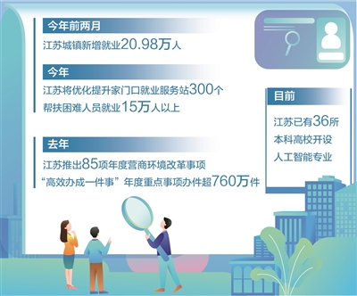 就业提质扩容 “蛋糕”做大切好